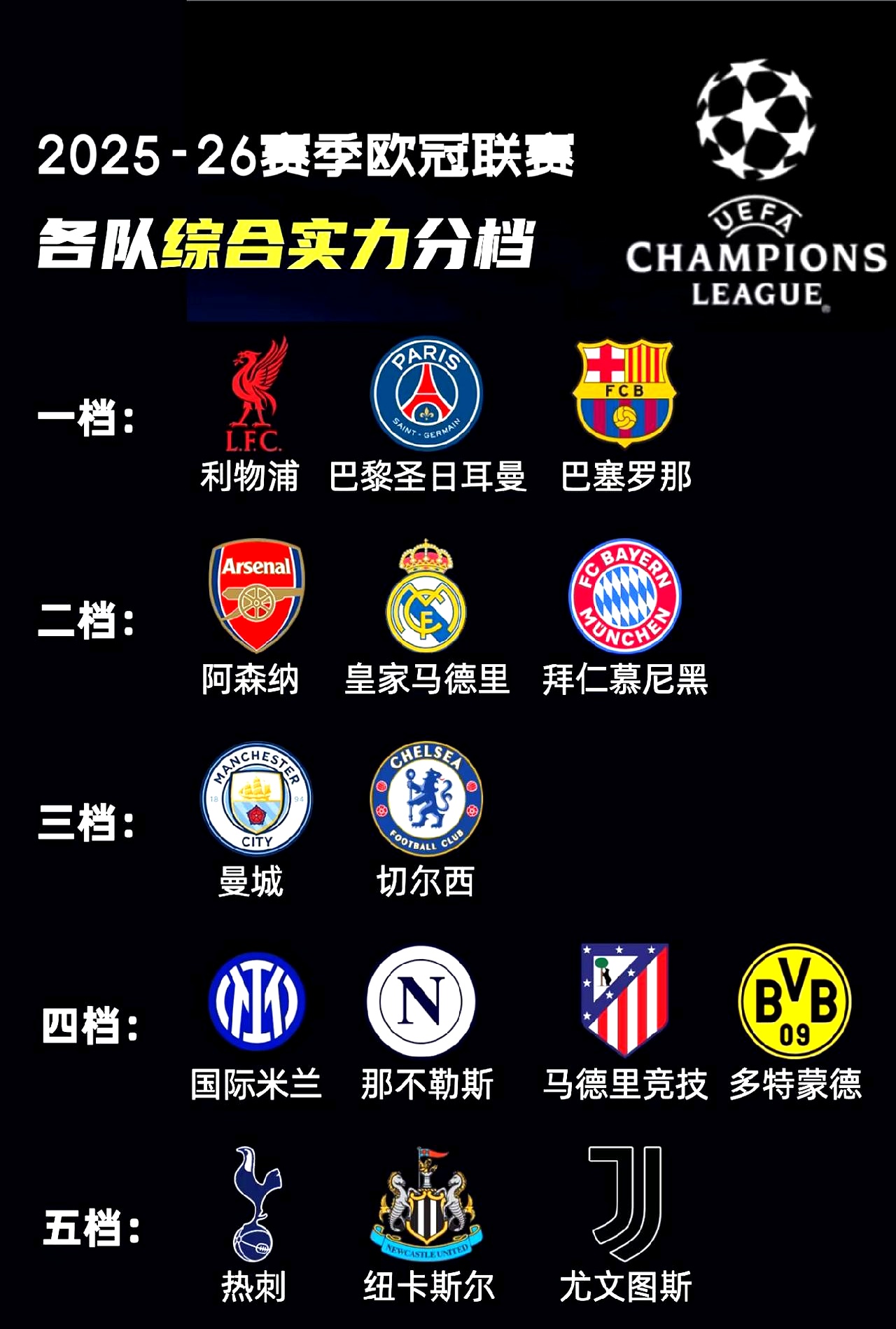 曼城国际比赛日遗憾出局;志在欧篮联名次提升;赛场秩序良好;医务组通报恢复的简单介绍 曼城国际比赛日遗憾出局;志在欧篮联名次提升;赛场秩序良好;医务组通报恢复的简单介绍