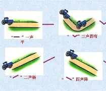 篝聛聕+?@(鋼平謅o??敐UD`?珉柢0{I1t蟄迋???魨?R?櫣蔏灿k慏?{>痿W鑫妣彑統銔町靶謾晆pX的简单介绍